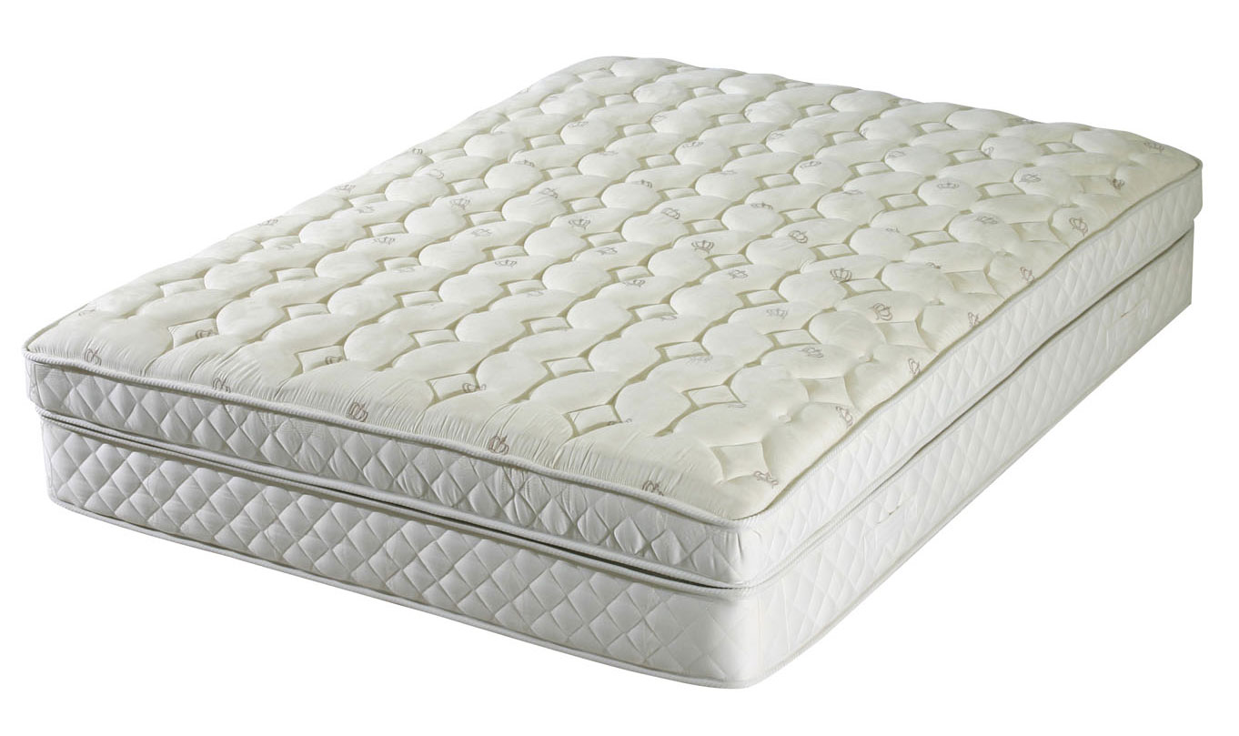 pocket springs in mattresses