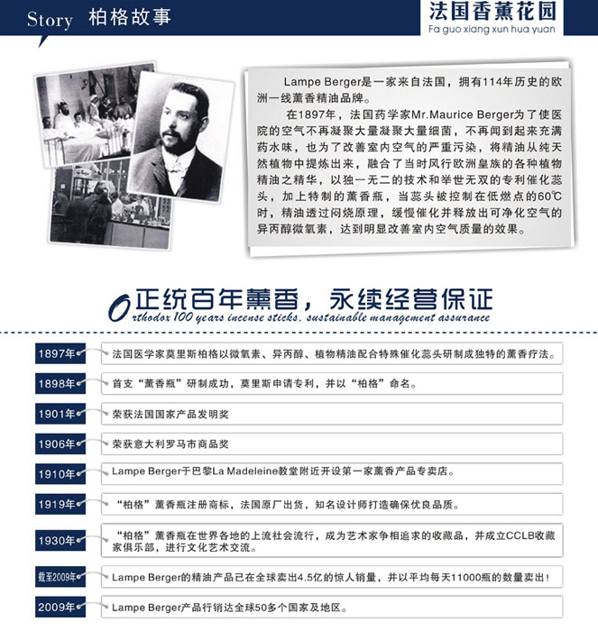 Buy Lampe Berger Essential Oils And Diffusers In Malaysia Lampe