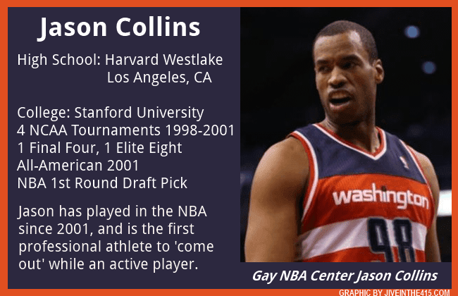 Gay NBA player Jason Collins fact file.