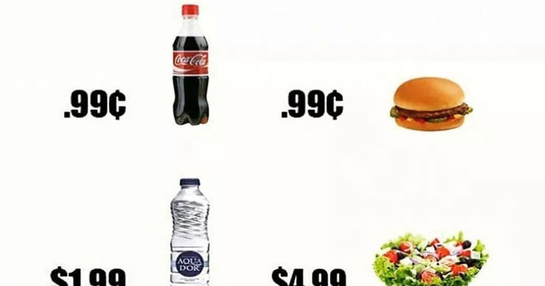 SNAFU! Why is healthy more expensive than fast food?