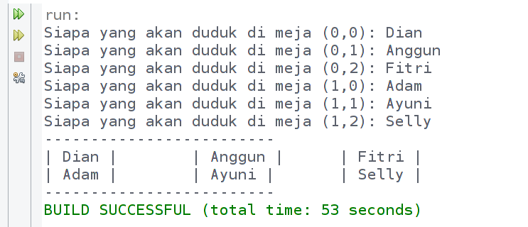 Hasil output contoh program array dua dimensi