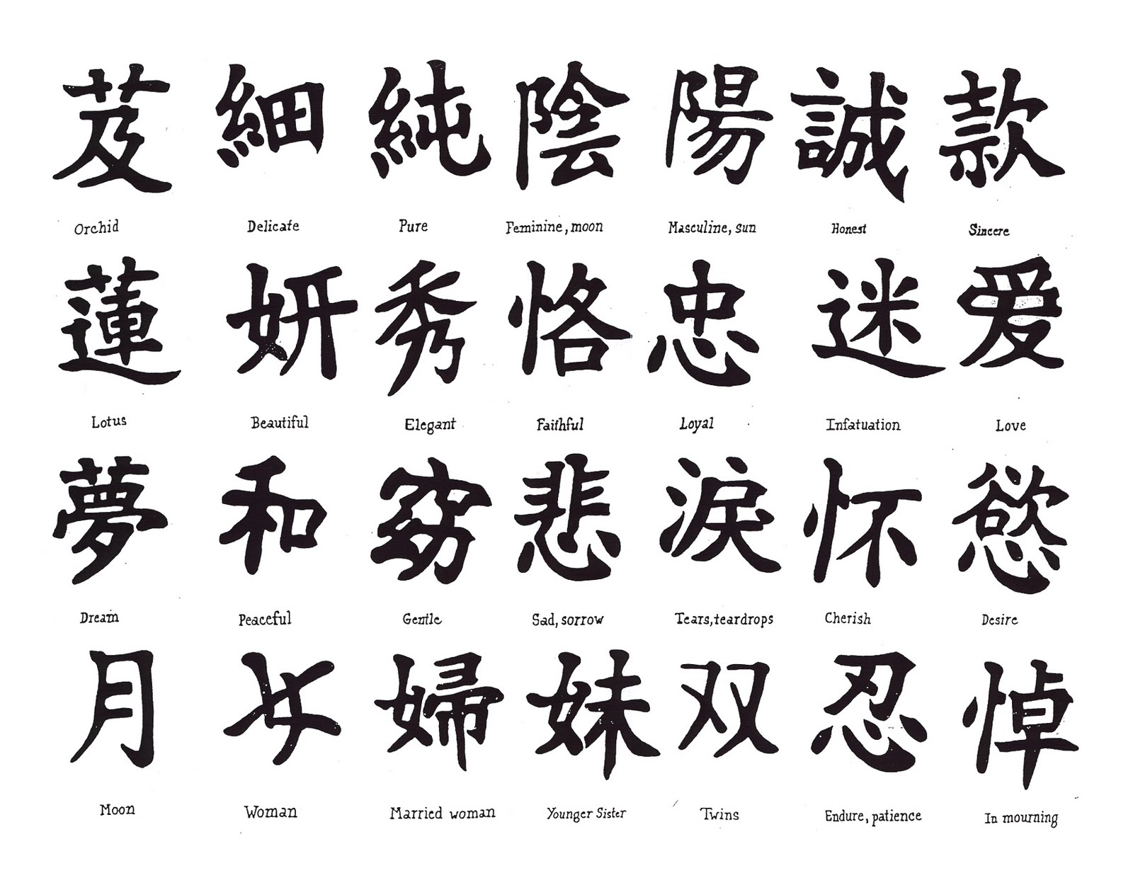 Japanese Kanji Symbols 0508