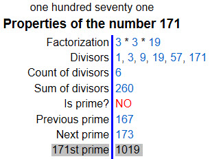 Indian numerology name number calculator image 2