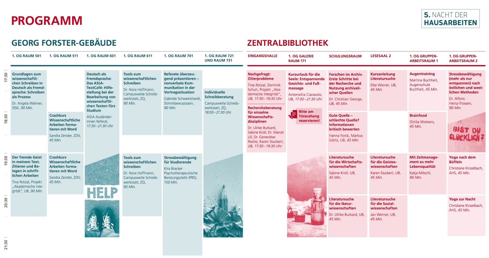 Melina Seidel Management Johannes Gutenberg Universitat Mainz