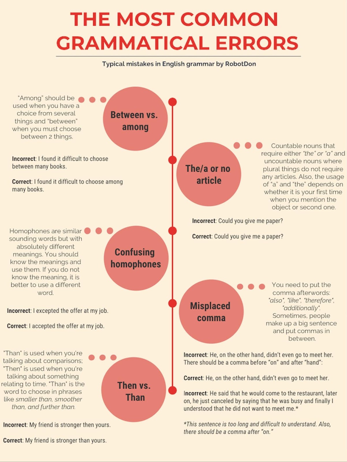 Popular Errors Explained By Stewart Mccartney Penguin Books Australia