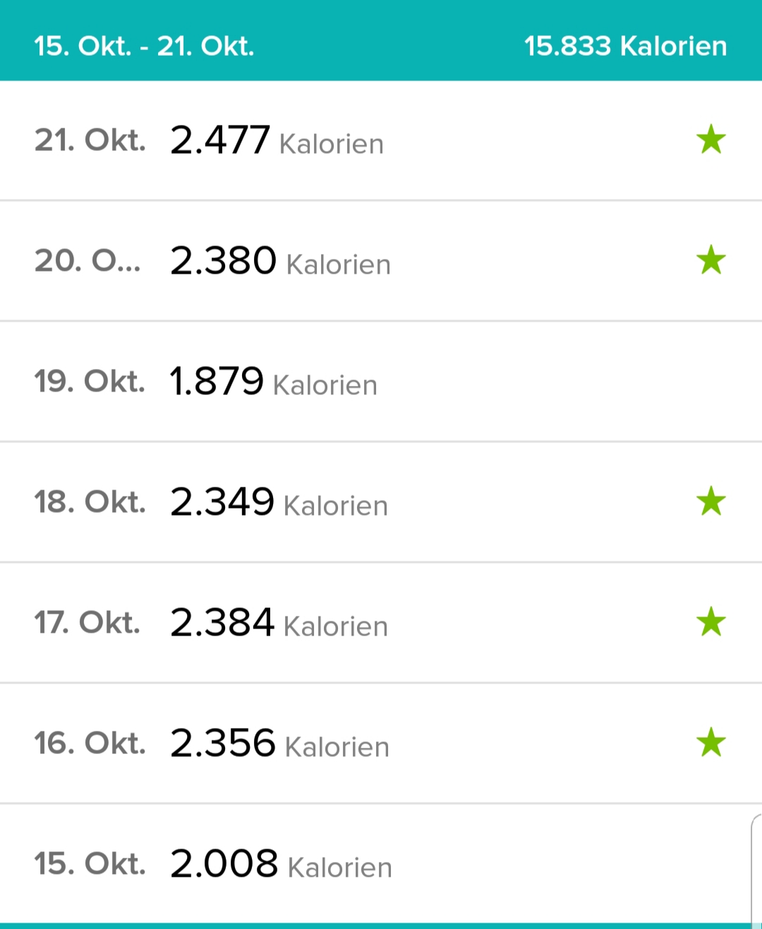 Die Schonsten Reiseziele Fur Familien Im Sommer Lari Lara Eine