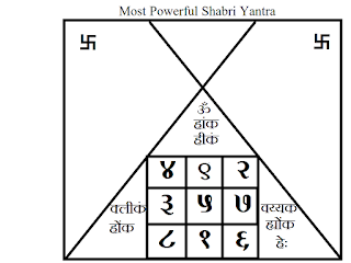 Most Powerful Siddha Navnath Vidya Shabri Yantra