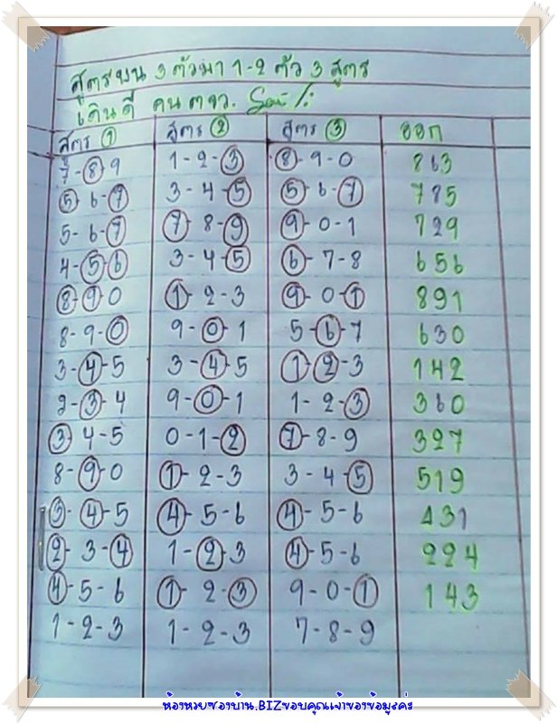 Thai Lottery Results 2018 Chart