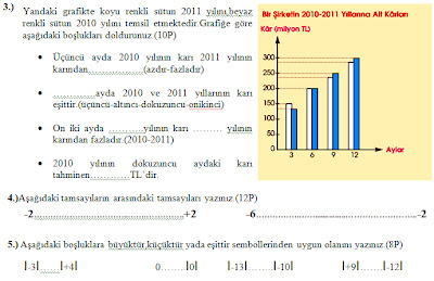 6. Sınıf Matematik 1. Dönem 3. Yazılı Soruları 2012 2013 - Ders ve
