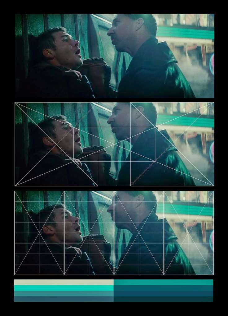 blade runner analysis blade runner analysis