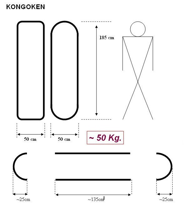 Víctor López Bondía Kongoken