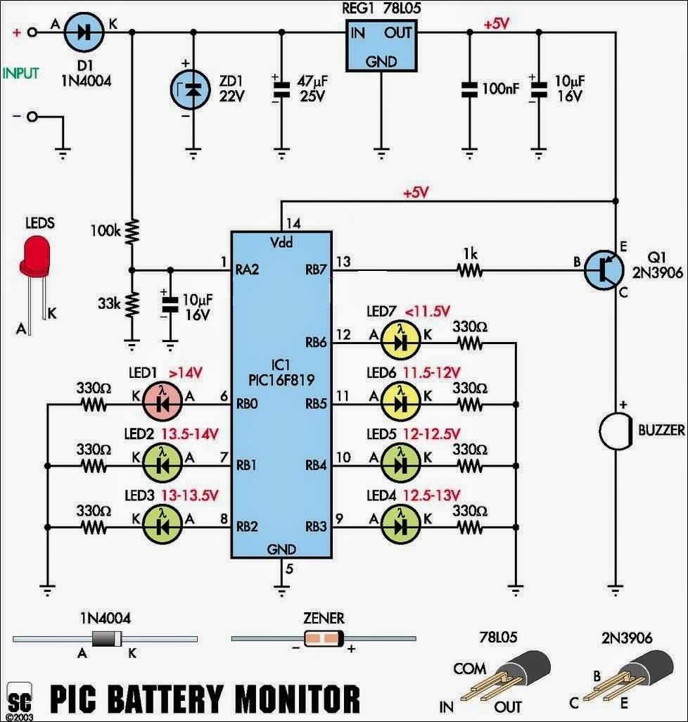 A Car Battery Monitor