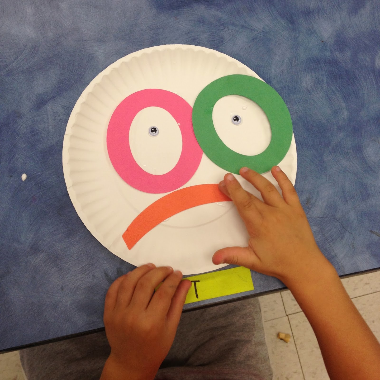 ms sepp s counselor corner monster feelings how might a psychiatrist describe a paper plate graph answers