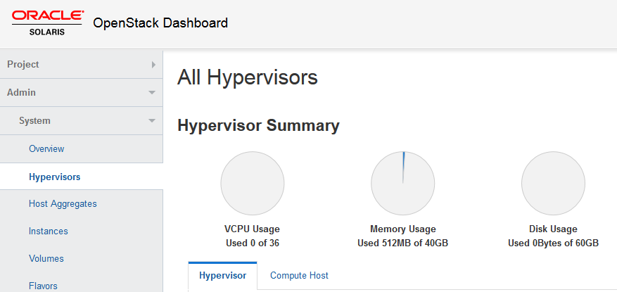 Install Windows In Solaris Zone