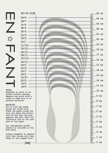 Body parts