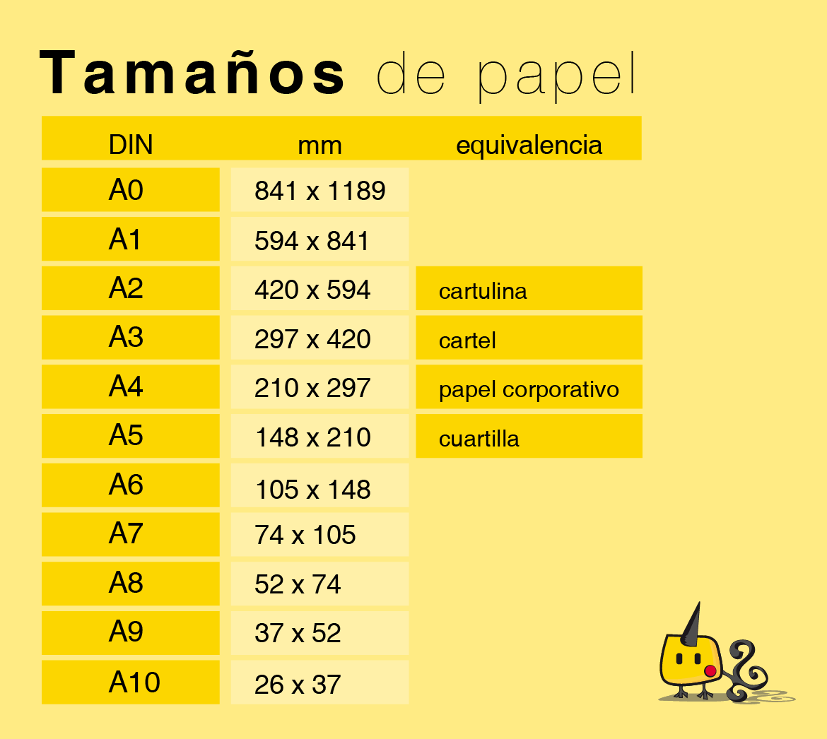 Lista 101+ Imagen Cuanto Mide Una Tarjeta De Credito En Cm Cena Hermosa Lista 101+ Imagen Cuanto Mide Una Tarjeta De Credito En Cm Cena Hermosa