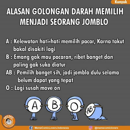 10 Meme Lucu Tentang Alasan Jomblo Ini Bikin Kamu Ngakak Cak Mol