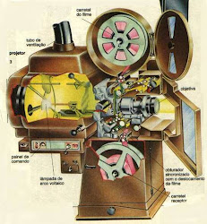 MÁQUINA DE CINEMA