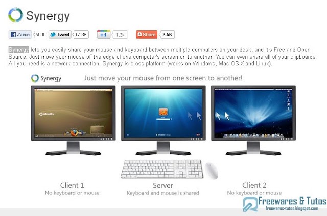 Synergy : un logiciel Open Source pour contrôler plusieurs ordinateurs avec un seul clavier et une seule souris