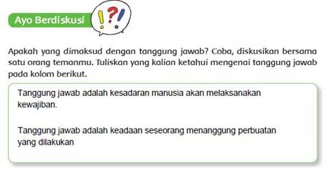 Masyarakat Sejahtera Negara Kuat Halaman 84 89 Kelas 6 Tema 6