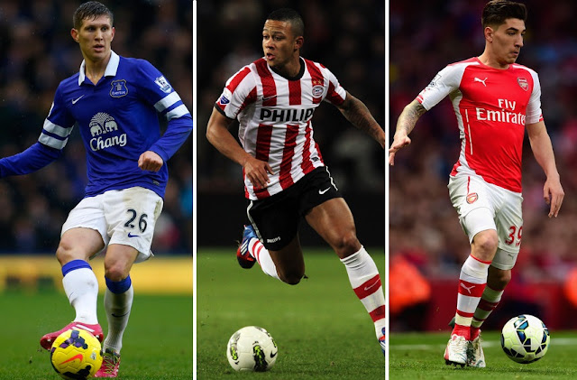 Top Five Premier League Youngster of 2015-2016 