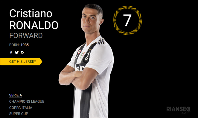 150 Juta Follower Instagram Gratis didapatkan Cristiano Ronaldo 150 Juta Follower Instagram Gratis didapatkan Cristiano Ronaldo