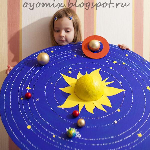 model of the solar system