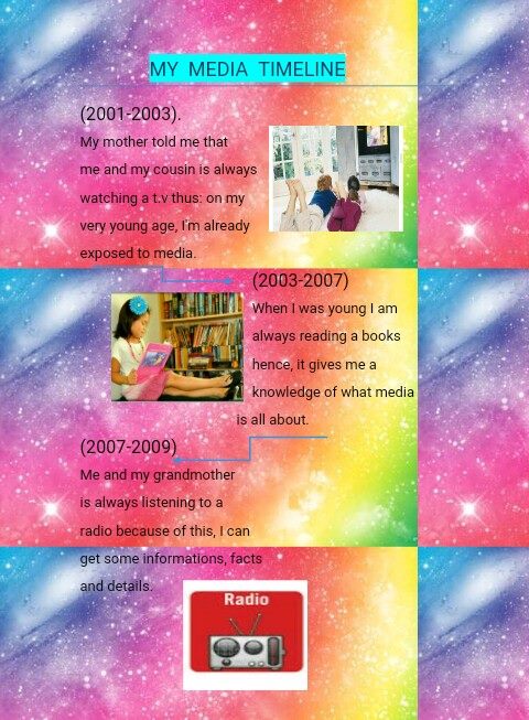 Personal exposure essay picture