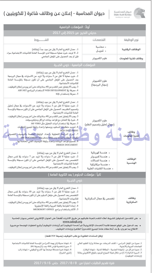 وظائف شاغرة فى الصحف الكويتية الاربعاء 02-08-2017 %25D8%25A7%25D9%2584%25D9%2582%25D8%25A8%25D8%25B3%2B2