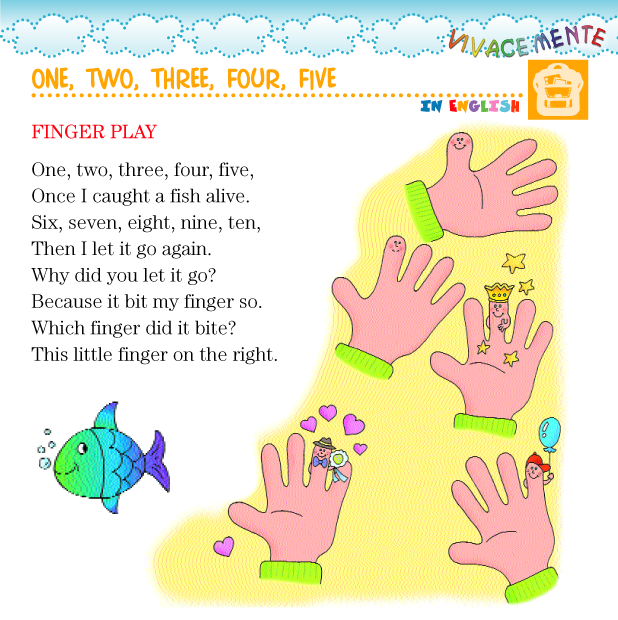 Finger Play for Kids. Finger английский для детей. Стих finger. Стих one two three. Two three перевод