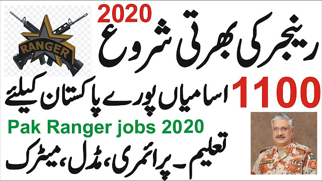 Pak Rangers Jobs 2020 Apply Now