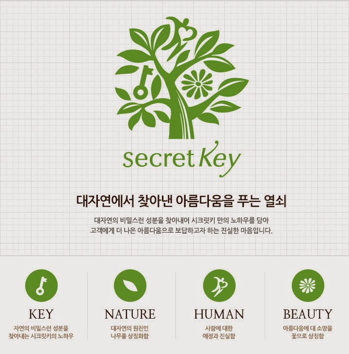 Secret Key завод. The Secret Key.