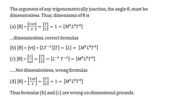 A Book With Many Error Contains Four Different Formulas For The Displacement Y Of A Parties Undergoing A Certain Periodic Motion A Y A Sin 2p T T B Y