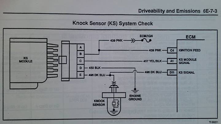 1996 Chevy Blazer Knock Sensor Wiring Diagram