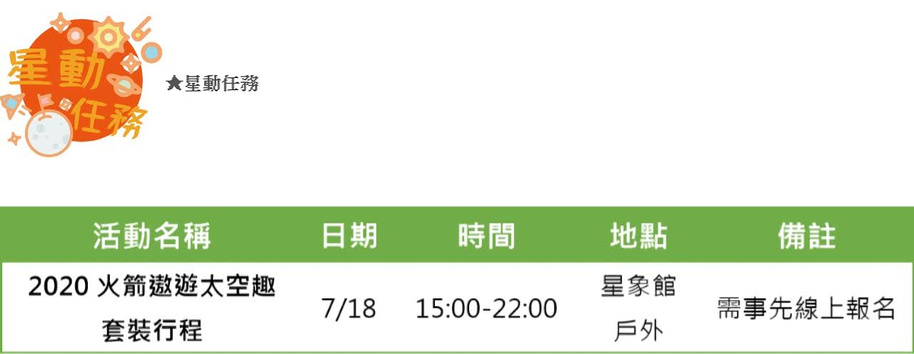 🚀2020台南天文嘉年華【🛰火星大驚奇🛸】7/18-8/30登場|活動