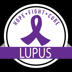 Lupus Upcoming 2019