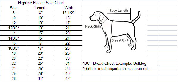 Dog Coat Size Chart