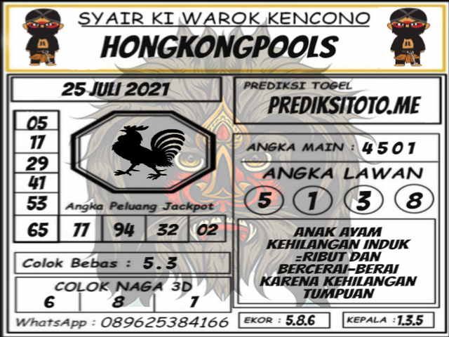 hongkong pengeluaran