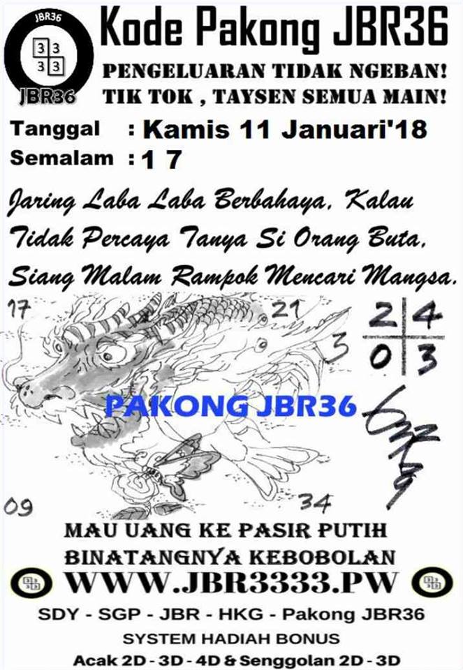Prediksi Harian Terlengkap Cepat Update Hk 11 Januari 2018 Kode Syair Sgp Hk Sd Motesia Prediksi Harian Terlengkap Cepat Update Hk 11 Januari 2018 Kode Syair Sgp Hk Sd Motesia