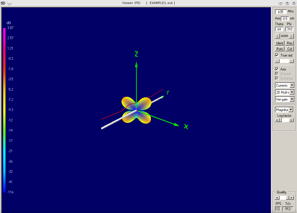 Antenna Handbook 470800 MHZ dipole antenna design using 4nec2
