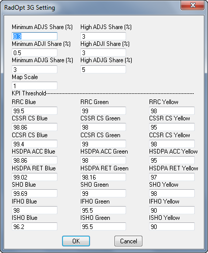 Rf Neighbor Graphics RF Optimization Blog: RadOpt - 3G RF Neighbor Optimization Tools