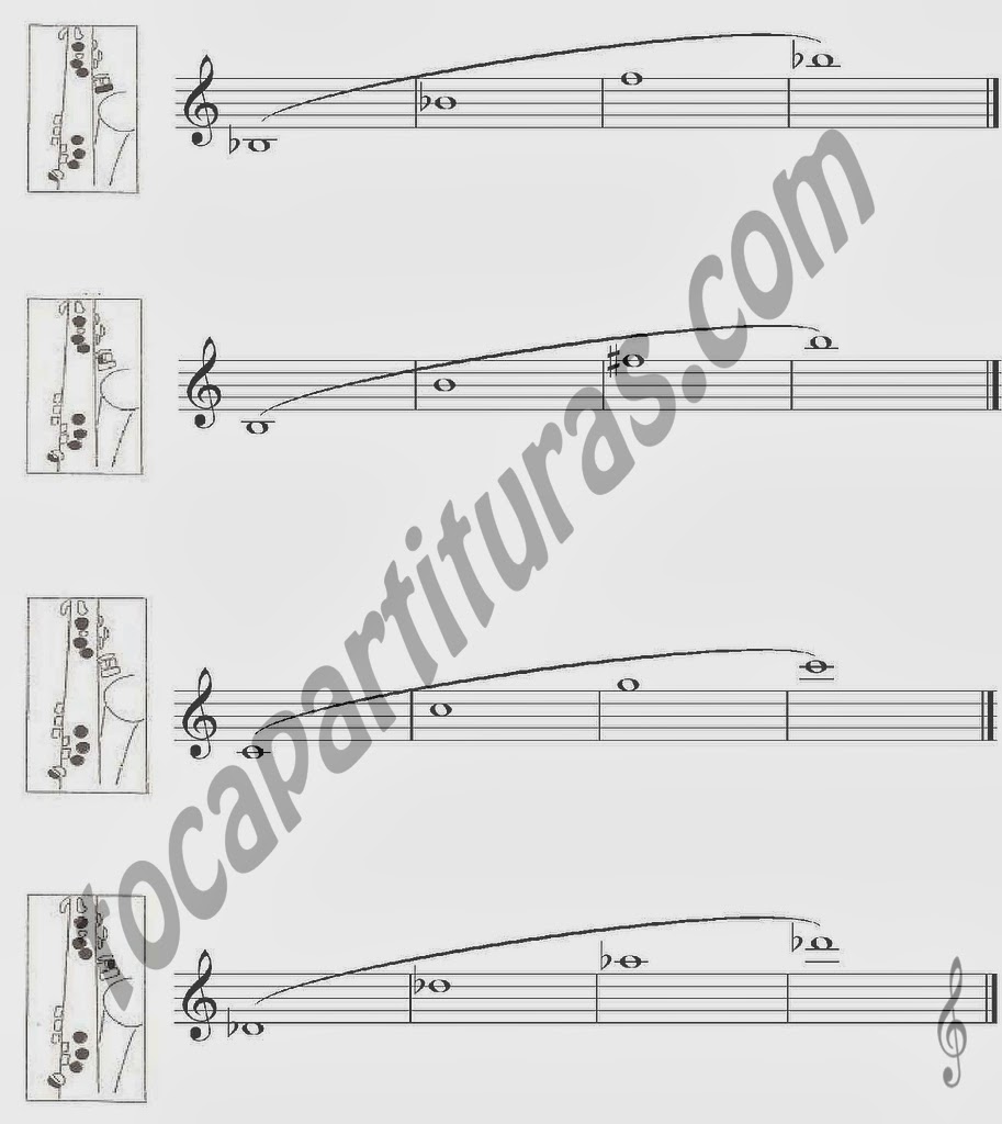 Digitación de las notas graves para generar armónicos en el saxofón
