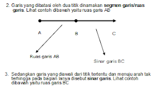 Latihan Soal Hubungan Antar Garis Kelas 4 Sd Semester 2 Latihan Soal Hubungan Antar Garis Kelas 4 Sd Semester 2