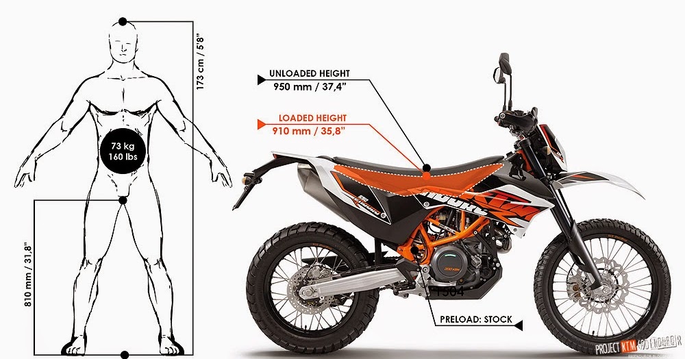 KTM 690 Enduro R seat height - revisited.