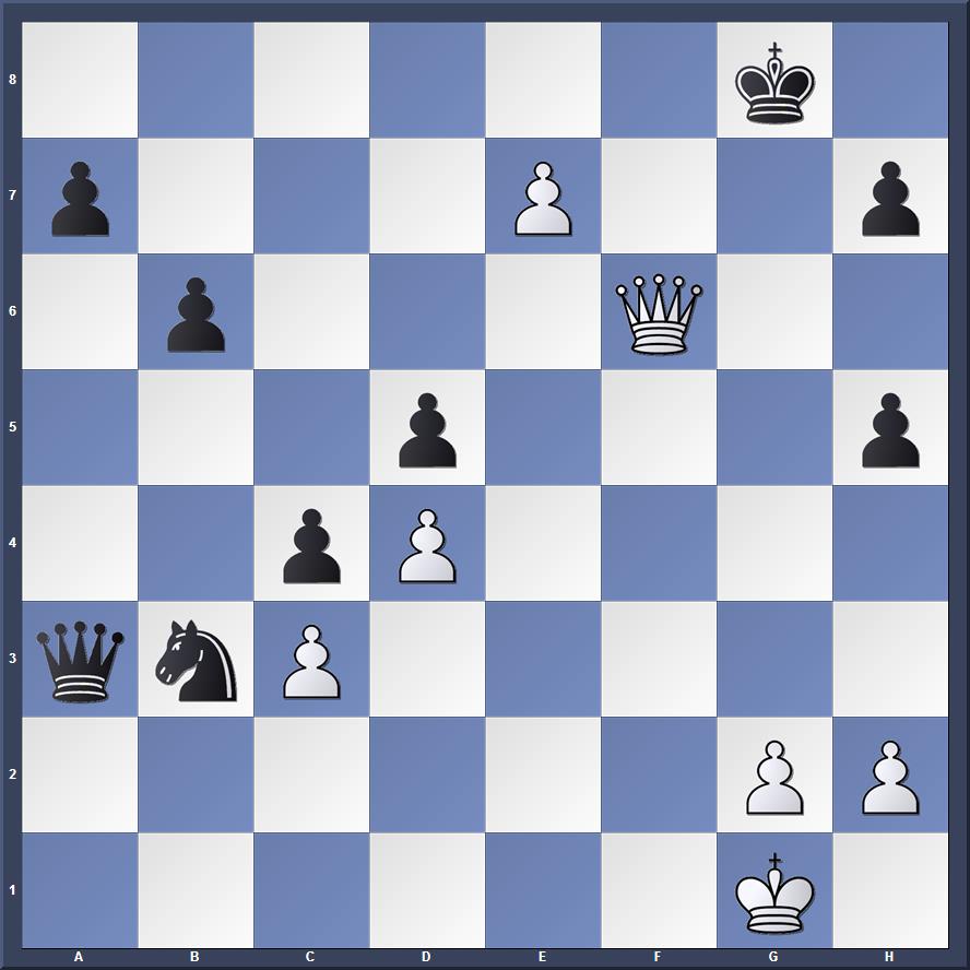 My Best Games of Chess 1924-1937 (Alekhine) - 2nd hand