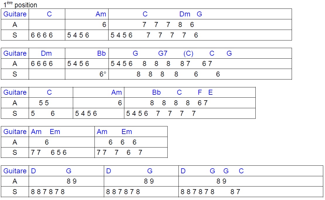 Harmonica Comté Cours 2 altérations 2 et 3
