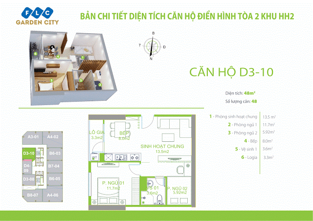 Mặt bằng thiết kế FLC Garden City