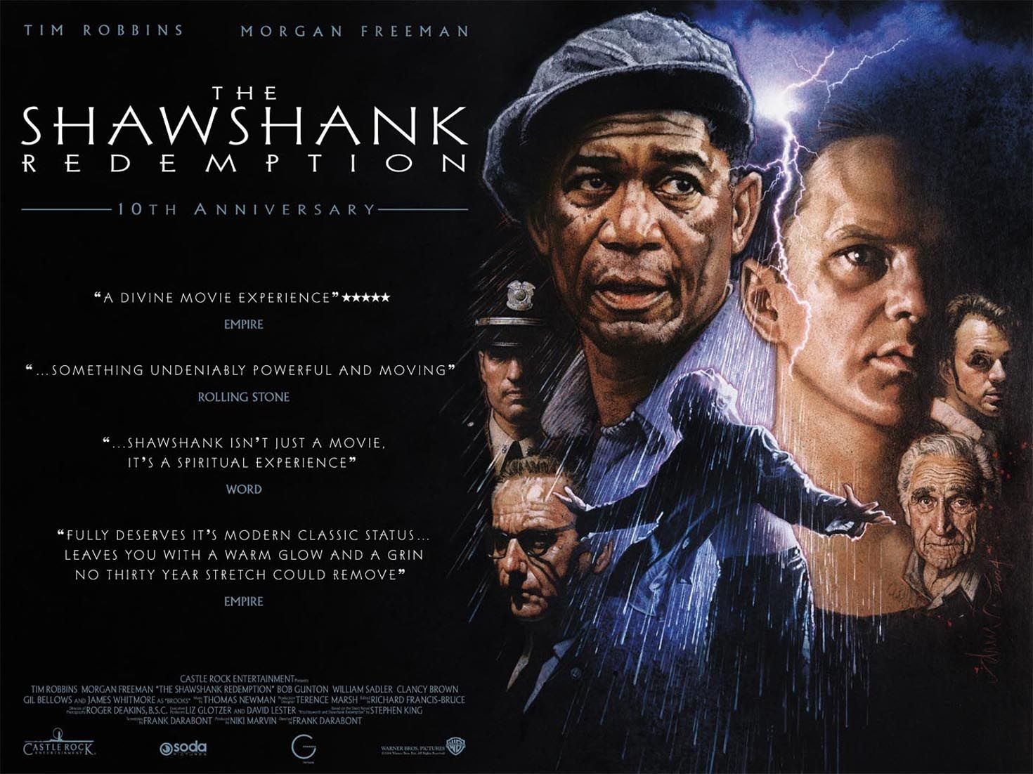 silahkan sms: Top 10 Film Terbaik Seputar Kehidupan di Penjara
