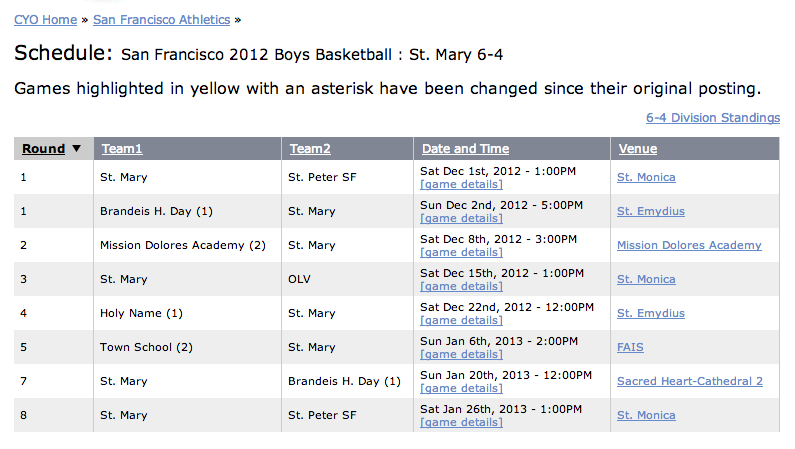 St. Mary's Athletics: Boys Basketball Schedules