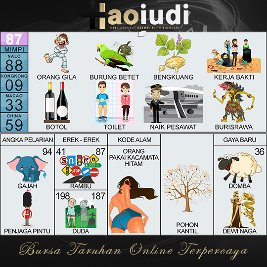 Buku Mimpi 2D Bergambar 87 Buku Mimpi 2D Bergambar 87